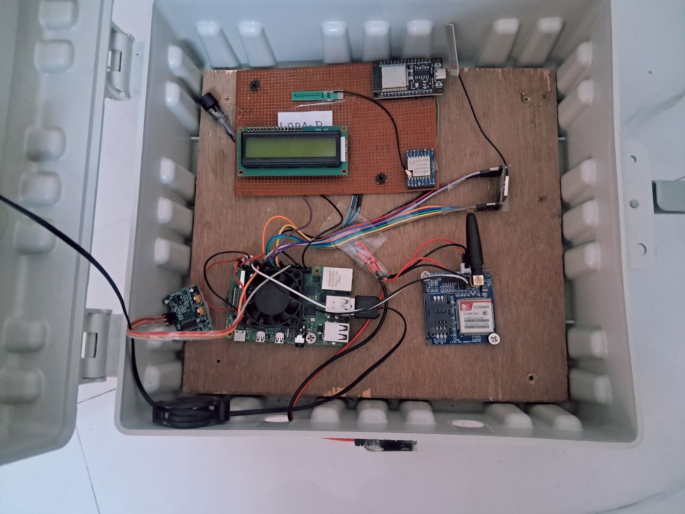 AI Based Smart Intrusion Detection System thumbnail 2