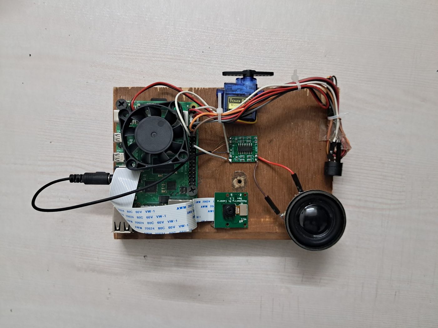 AI Driven Farm Intrusion Detection and Alert System